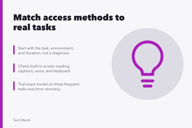 Guide to testing accessible technology against real tasks and built-in features. Getting accessible technology right the first time