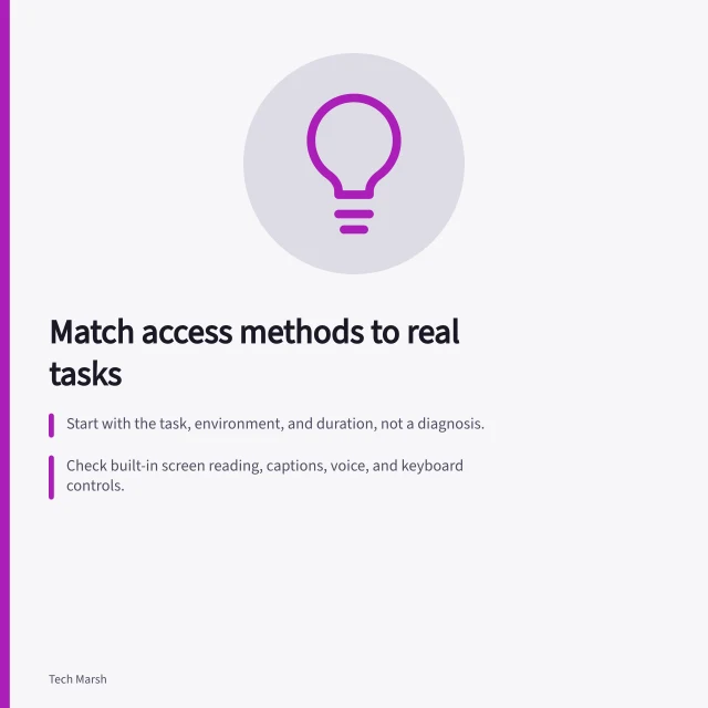 Guide to testing accessible technology against real tasks and built-in features. Getting accessible technology right the first time