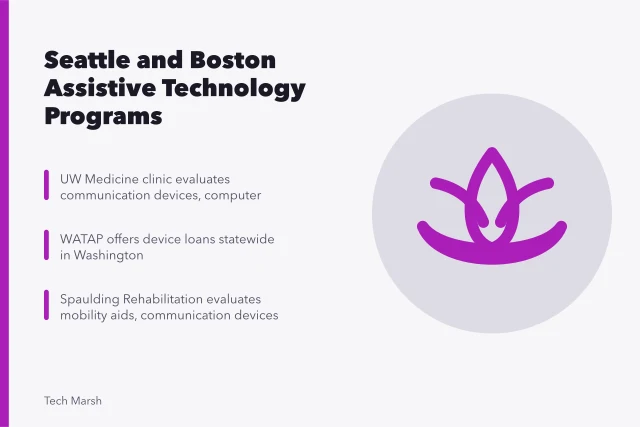 Overview of assistive technology clinics and programs in Seattle and Boston. Seattle and Boston assistive technology programs, an overview