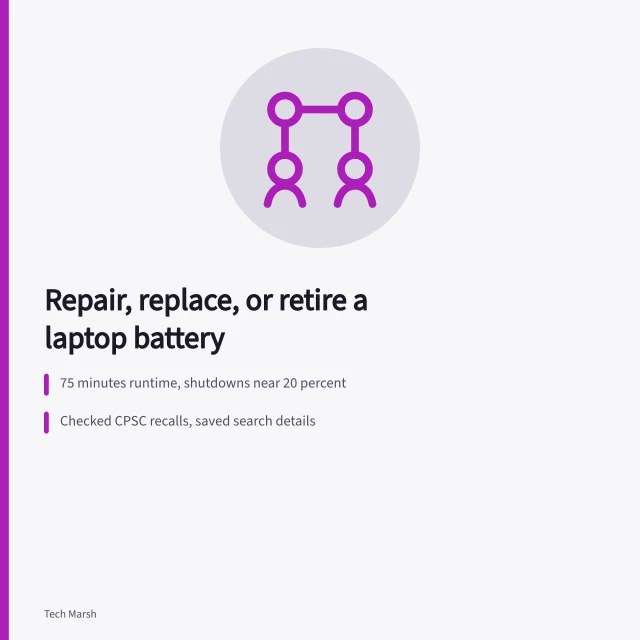 Card comparing laptop battery repair, replacement, and retirement criteria. Repair, replace, or retire: a battery replacement case worth reading