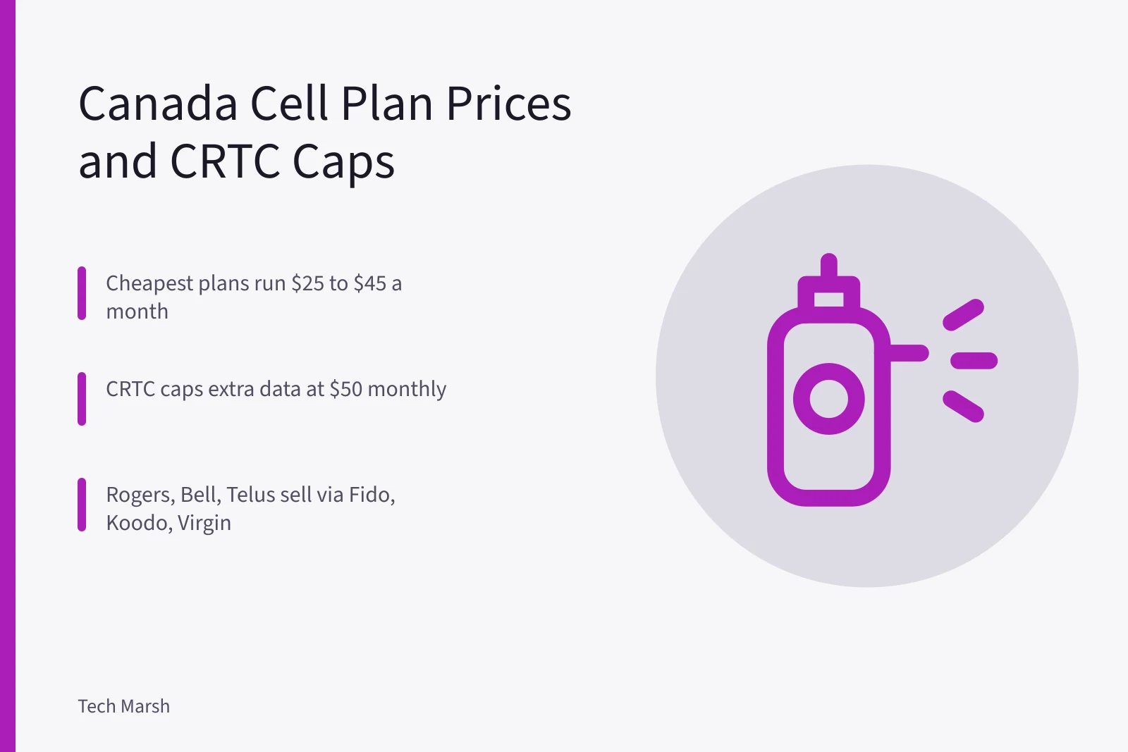Canadian cell phone plan pricing with CRTC data caps. How to Pick a Canadian Cell Phone Plan: CRTC Rules and Real Prices