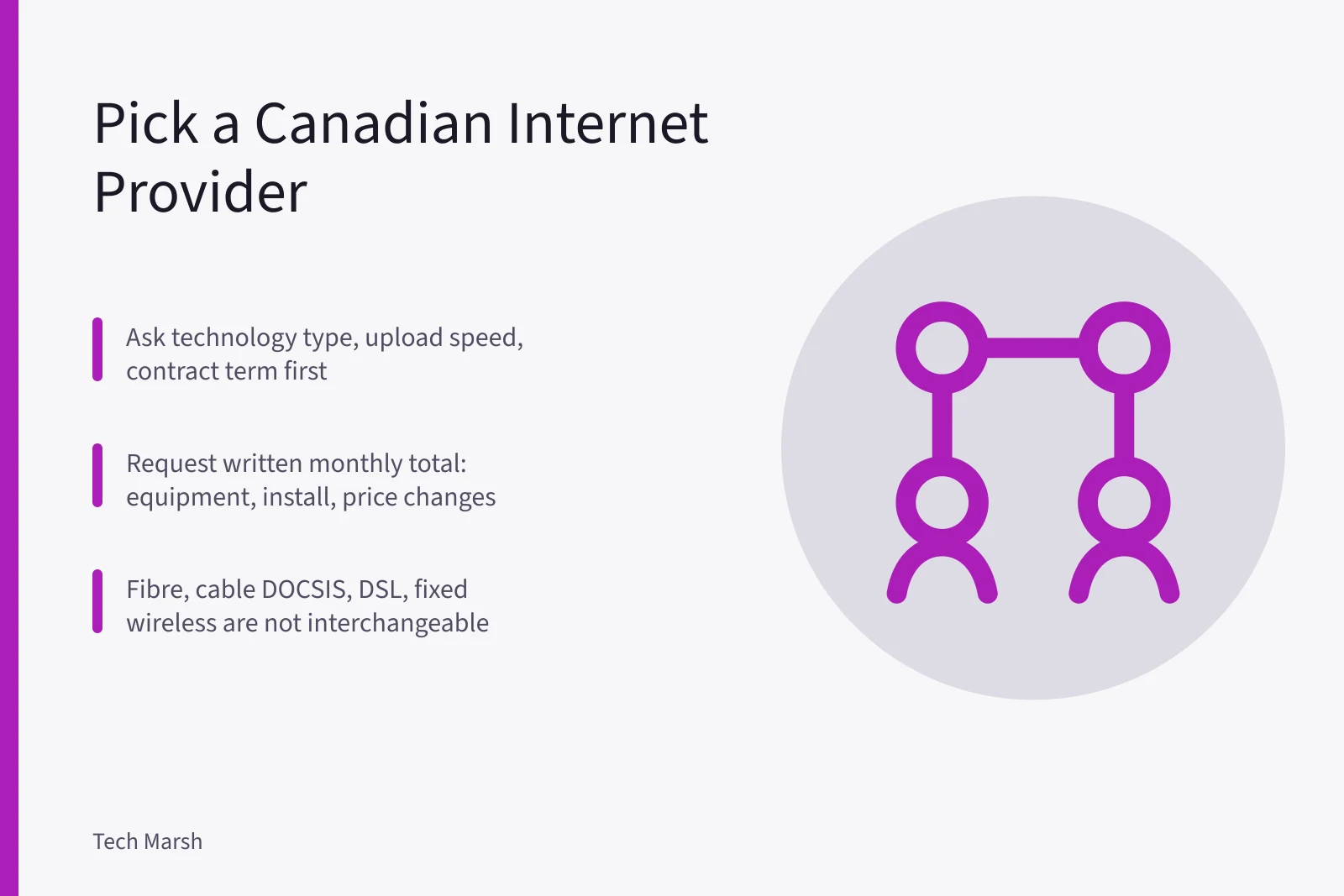 Checklist for comparing Canadian internet providers by speed, contract, and written pricing. How to Choose a Canadian Internet Provider: CRTC Rules, Prices, and Real Speeds