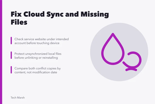 Cloud sync troubleshooting card with recovery steps for missing files. What to do when cloud files vanish or sync gets stuck?