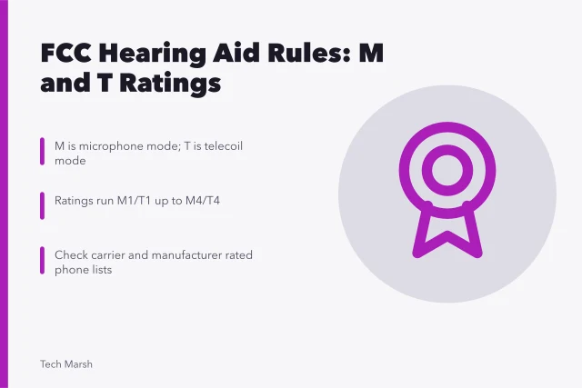 Phone hearing aid compatibility ratings M and T explained. How FCC hearing aid compatibility rules affect your next phone purchase