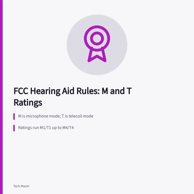 Phone hearing aid compatibility ratings M and T explained. How FCC hearing aid compatibility rules affect your next phone purchase