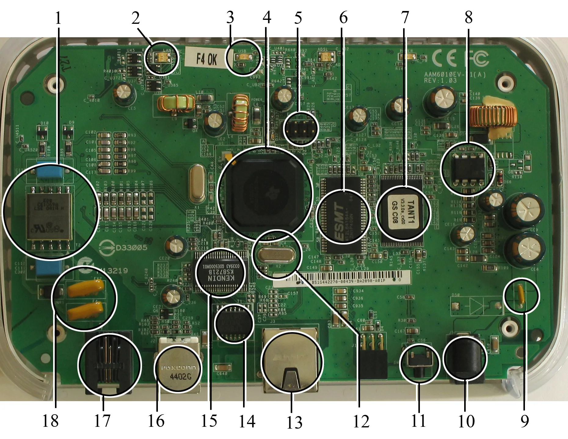 This image shows the parts found inside a Netgear DG632 ADSL Modem/ router . It acts as a router between an ethernet port and an ADSL broadband internet connection, and provides typical home router features, such as DHCP. The labeled parts are as follows: Telephone decoupling electronics (for ADSL ). Modems, routers, Wi-Fi, and wired links: home networking basics explained