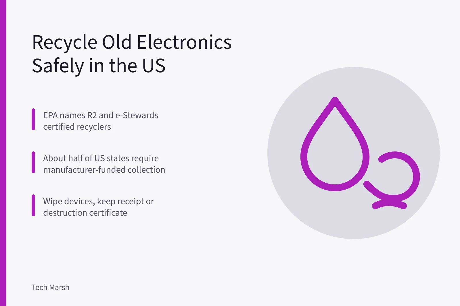 Card about US e-waste recycling rules and certified drop-off options. How to Recycle Old Electronics Safely: US State Rules and Drop-off Options