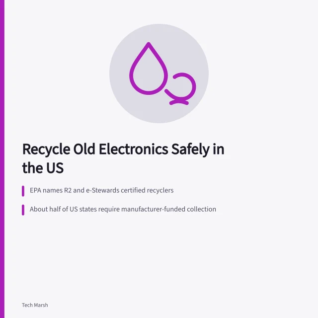 Card about US e-waste recycling rules and certified drop-off options. How to Recycle Old Electronics Safely: US State Rules and Drop-off Options