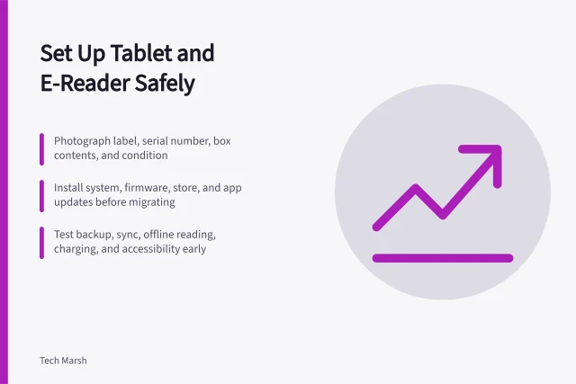 Tablet and e-reader setup checklist for secure accounts, updates, and backups. Setting up a tablet or e-reader for comfortable, safe reading