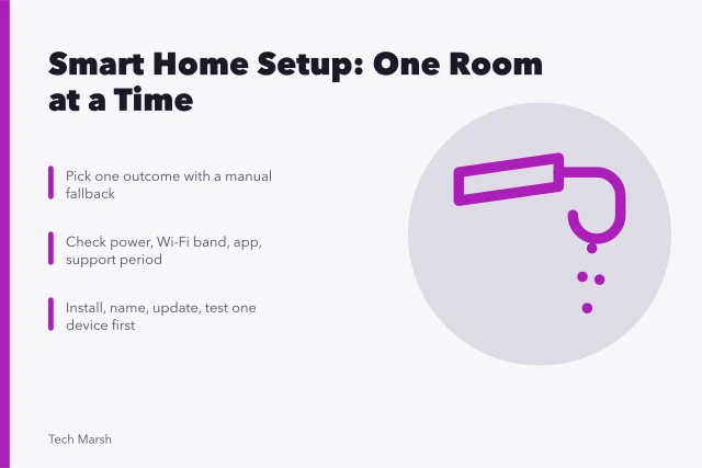 Smart home setup guide: one room, one device, tested step by step. How to set up a smart home one reliable room at a time in 2027