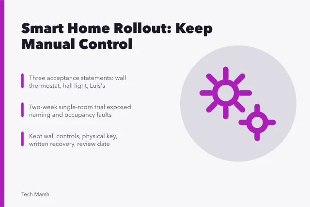Smart home rollout with manual controls and room-by-room testing. Rolling out a smart home room by room without losing manual control