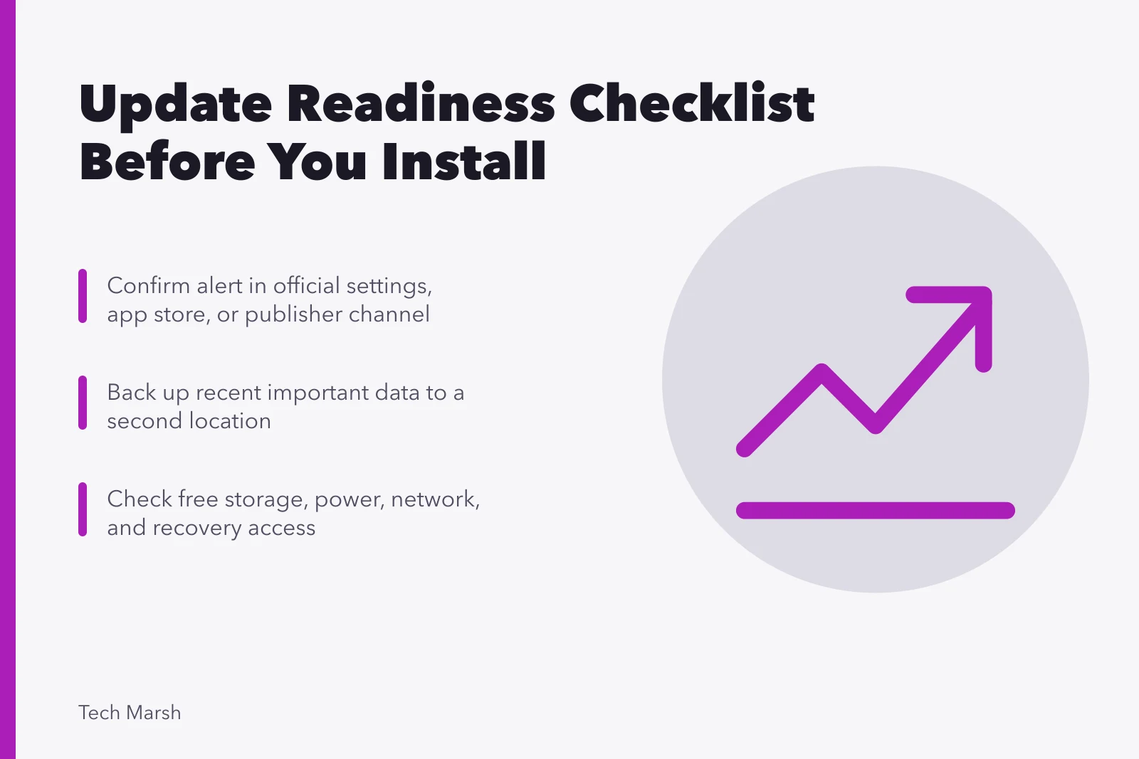 Checklist card for preparing phones and computers before software updates. Software update readiness checklist for phones, computers, and more
