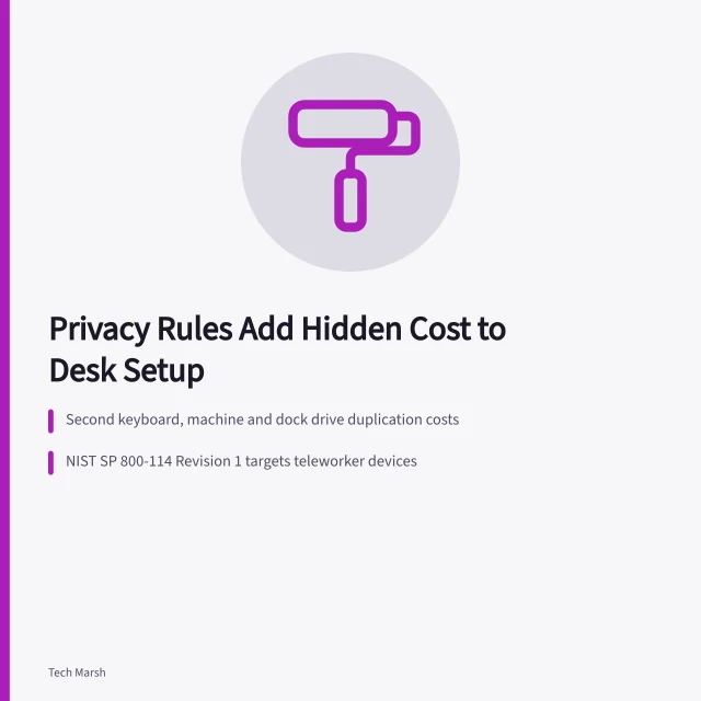 Card on hidden privacy costs of a quiet keyboard desk setup. Privacy rules add hidden cost to a quiet keyboard setup: here is where