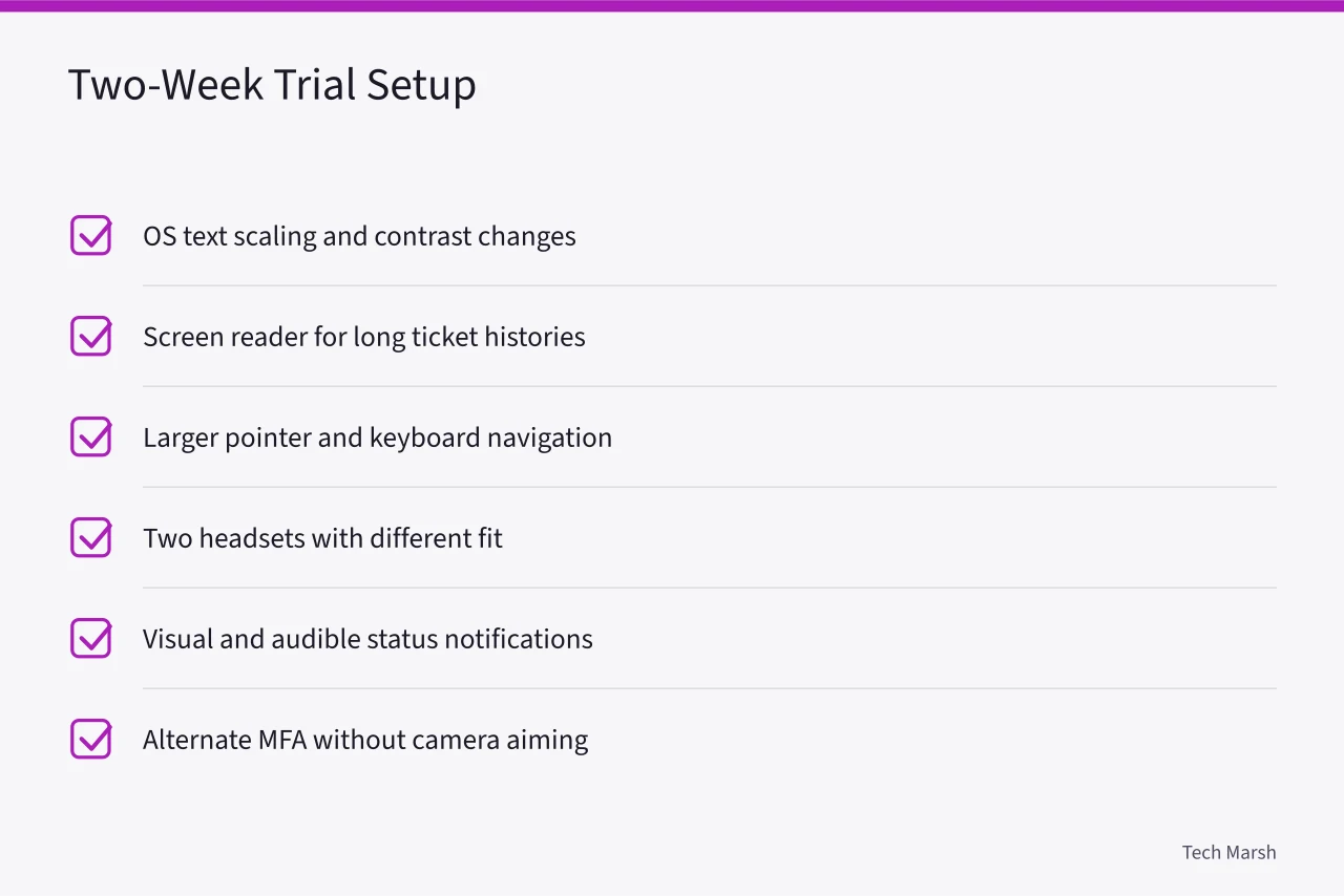 Checklist of six assistive technology setups tested during the trial (Accessible workstation case: what the two-week trial actually settled)