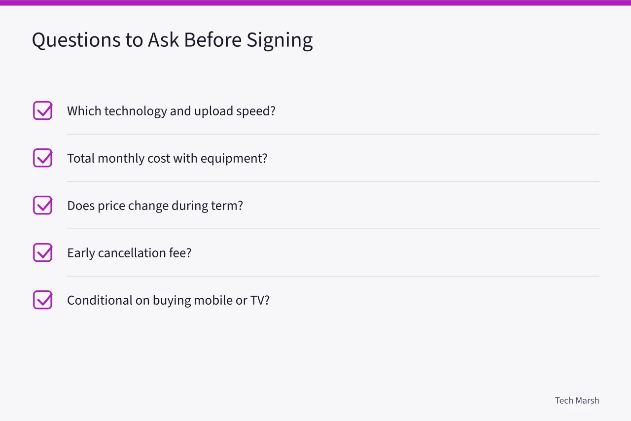 Checklist of five questions to ask an internet provider before signing (How to Choose a Canadian Internet Provider: CRTC Rules, Prices, and Real Speeds)