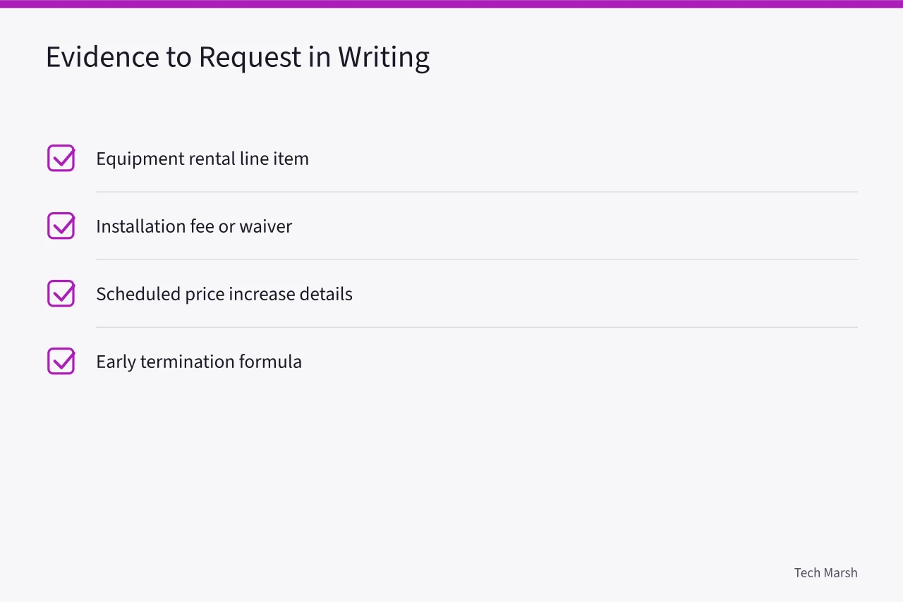 Checklist of written evidence to request before installation (How to Choose a Canadian Internet Provider: CRTC Rules, Prices, and Real Speeds)